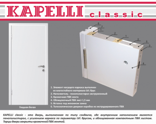 Дверь Kapelli CLASSIC белая 900х38х2000 мм
