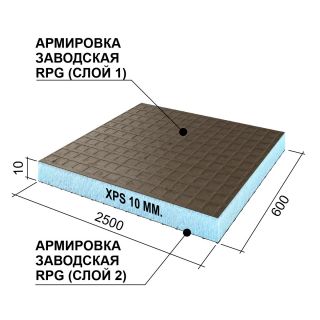 Руспанель (Ruspanel) RPG Basic 2500×600×40 мм 2-сторонняя