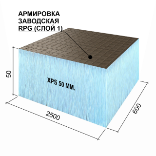 Руспанель (Ruspanel) RPG Basic 2500×600×50 мм 1-сторонняя