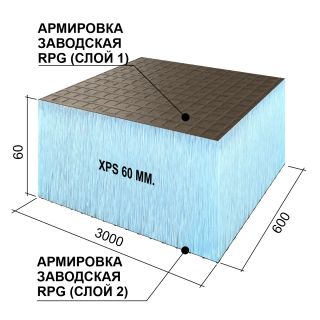 Руспанель (Ruspanel) RPG Basic 2500×600×60 мм 2-сторонняя