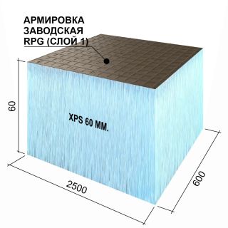 Руспанель (Ruspanel) RPG Basic 2500×600×60 мм 1-сторонняя
